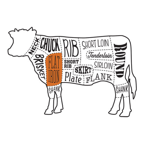 Flat Iron (Prime) image 3