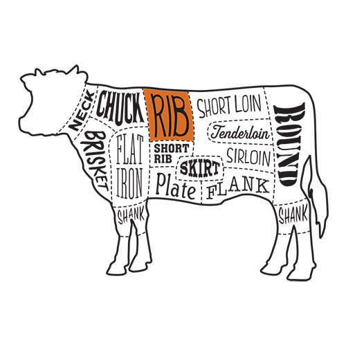 Ribeye Steak (Prime) image 4